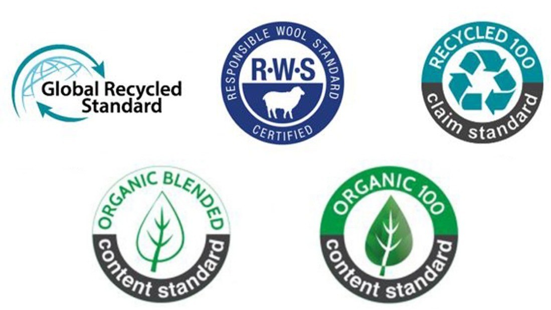 Combined GOTS + OCS + RCS + GRS